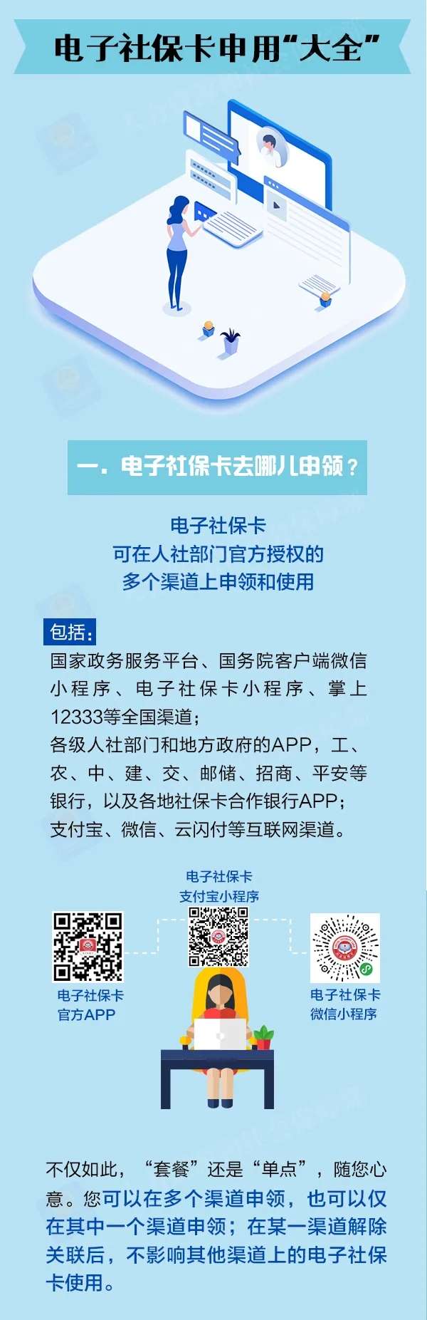 实用！电子社保卡申用“大全”来了！‘半岛官方下载入口’(图1)