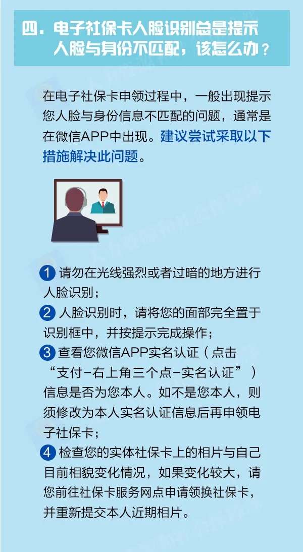 ‘九游会j9网站首页’实用！电子社保卡申用“大全”来了！(图3)