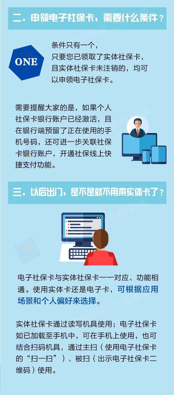 实用！电子社保卡申用“大全”来了！‘半岛官方下载入口’(图2)