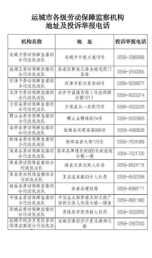 “雷火电竞首页”扩散！欠薪领导小组电话及运城市各级劳动保障监察机构投诉举报电话(图2)