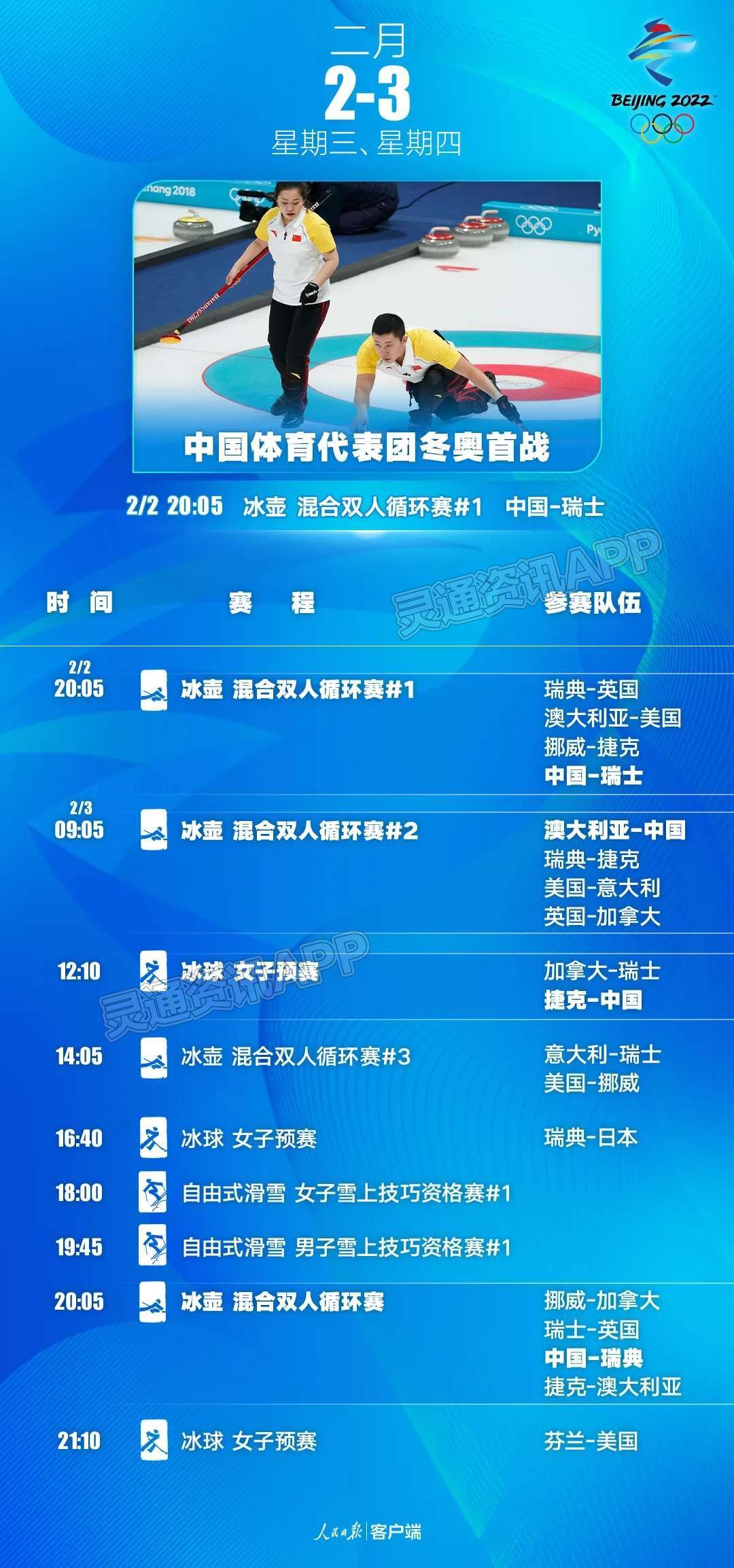 收藏！北京2022年冬奥会观赛指南来了‘爱游戏’(图1)
