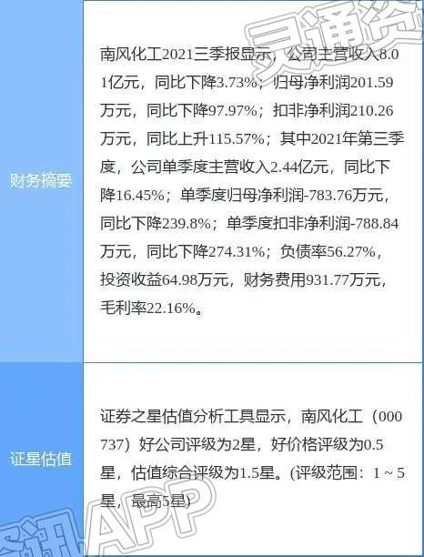 澳门新莆京游戏app_南风化工公告，拟将公司名称变更为“北方铜业（山西）股份有限公司”，证券简称变更为“北方铜业”。(图2)