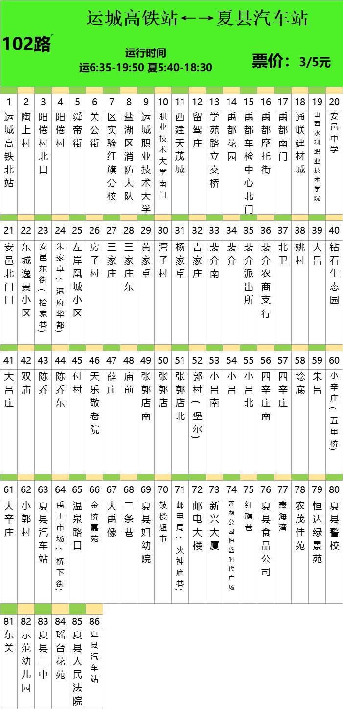 【泛亚电竞】最全最新！运城城际公交101路—109路站点线路图！(图2)