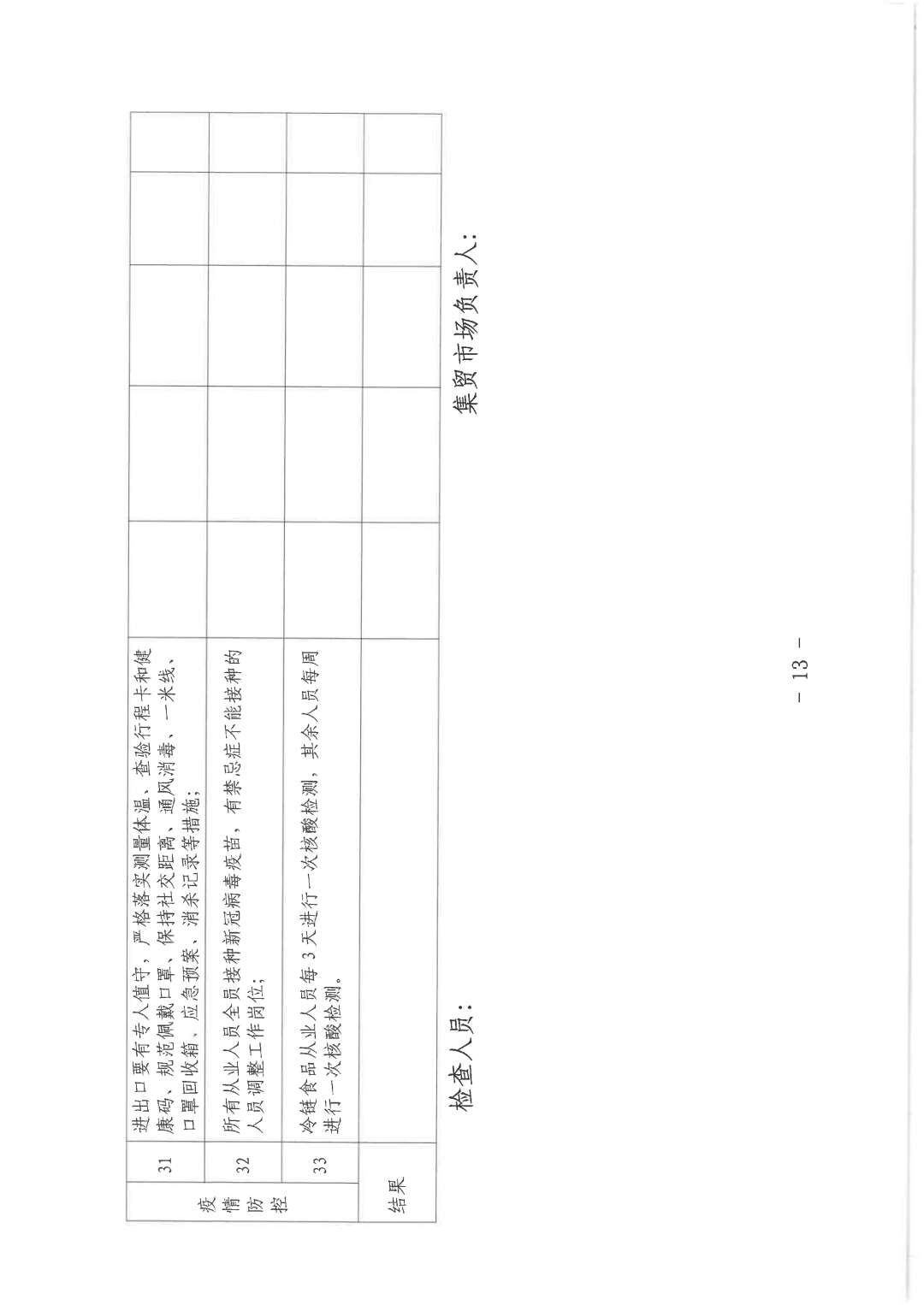 重要通知！运城市市场监督管理局创建全国文明城市工作实施方案公布_雷火电竞官方网站(图13)