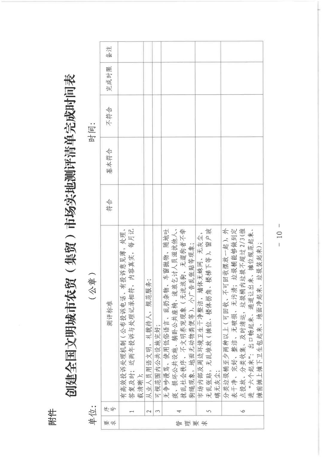 重要通知！运城市市场监督管理局创建全国文明城市工作实施方案公布_雷火电竞官方网站(图10)