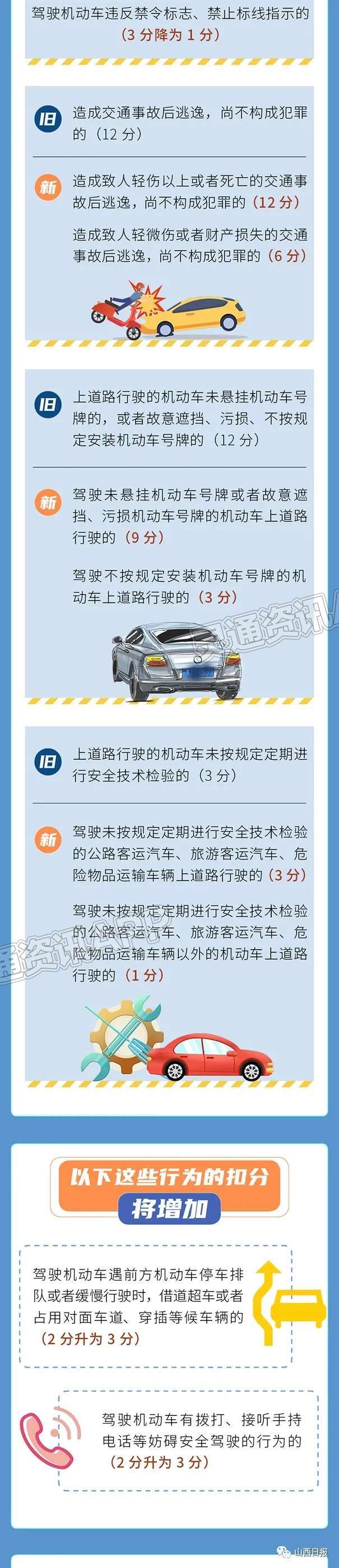 取消2分档增设9分档！4月1日起，交通违法记分规则有新变化‘kaiyun官方注册’(图2)