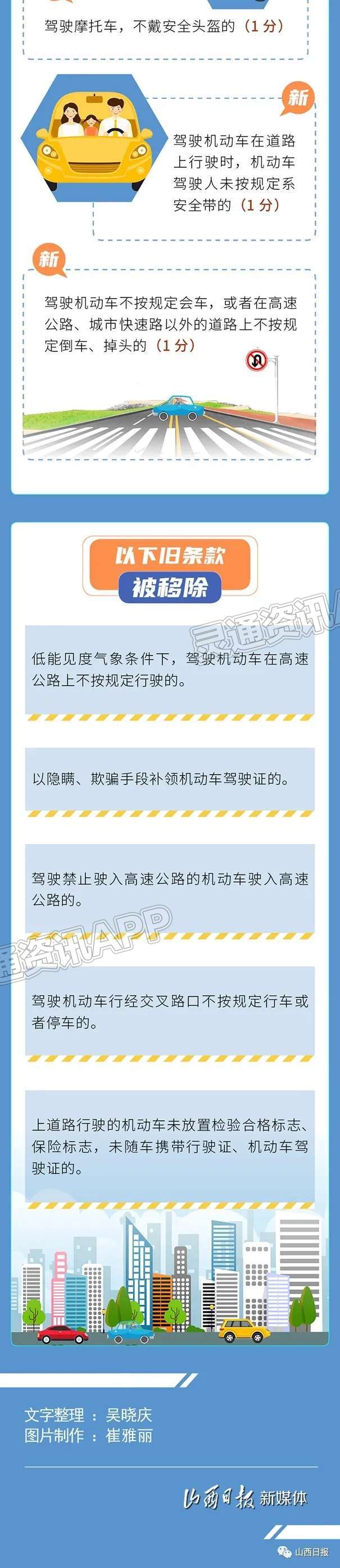 取消2分档增设9分档！4月1日起，交通违法记分规则有新变化‘kaiyun官方注册’(图4)