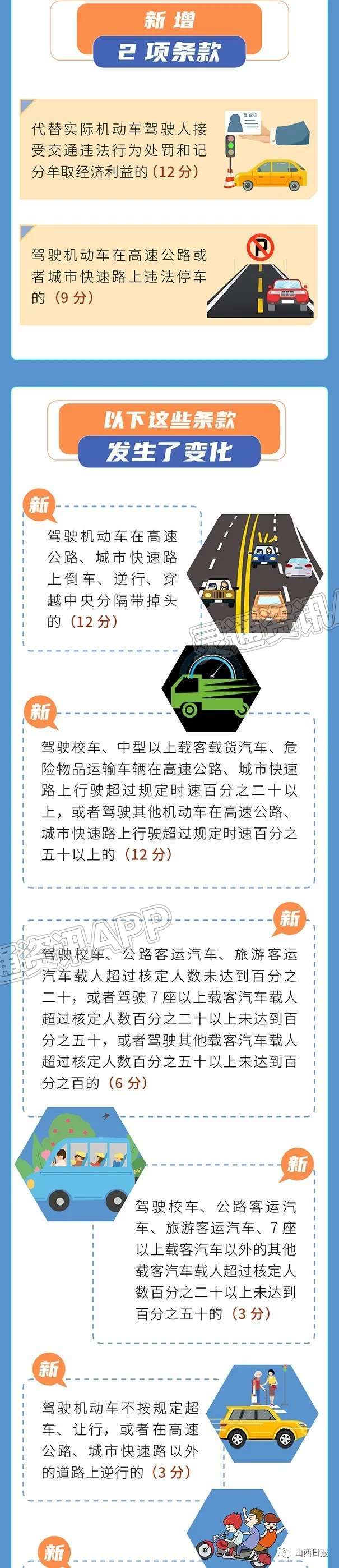 取消2分档增设9分档！4月1日起，交通违法记分规则有新变化‘kaiyun官方注册’(图3)