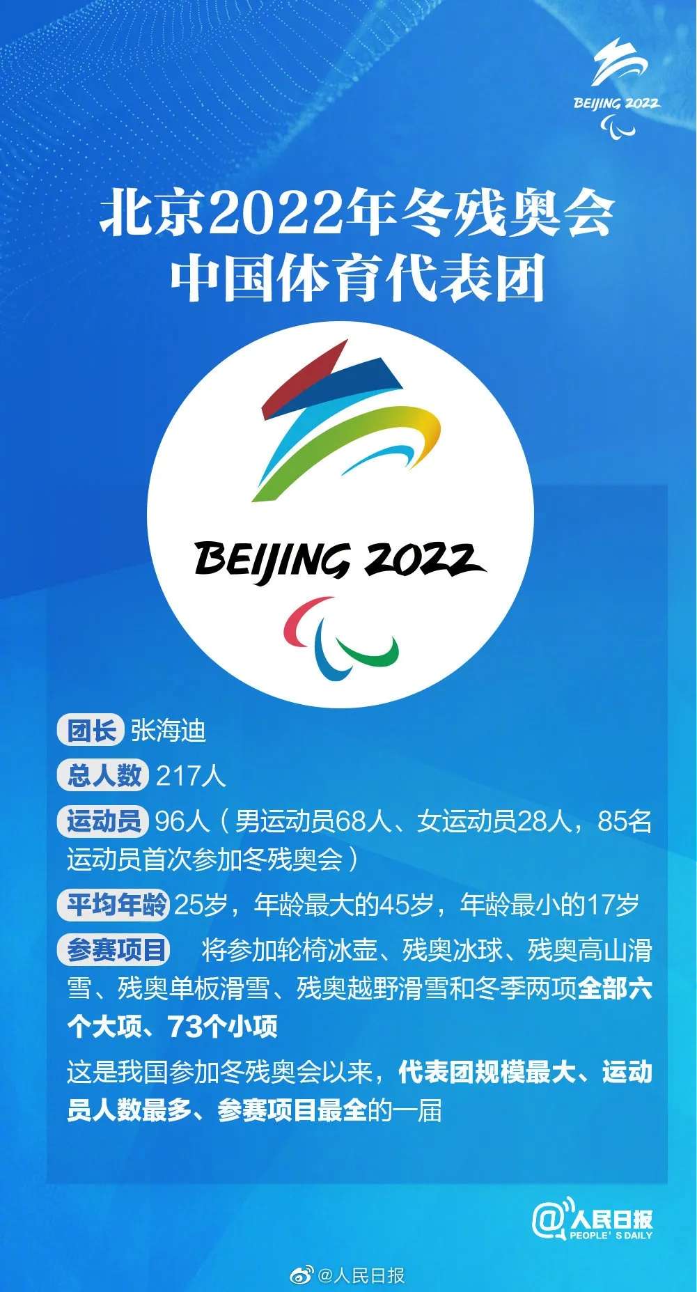 j9九游会官方登录_一图收藏！北京冬残奥会赛程来啦！他们值得更多关注和掌声