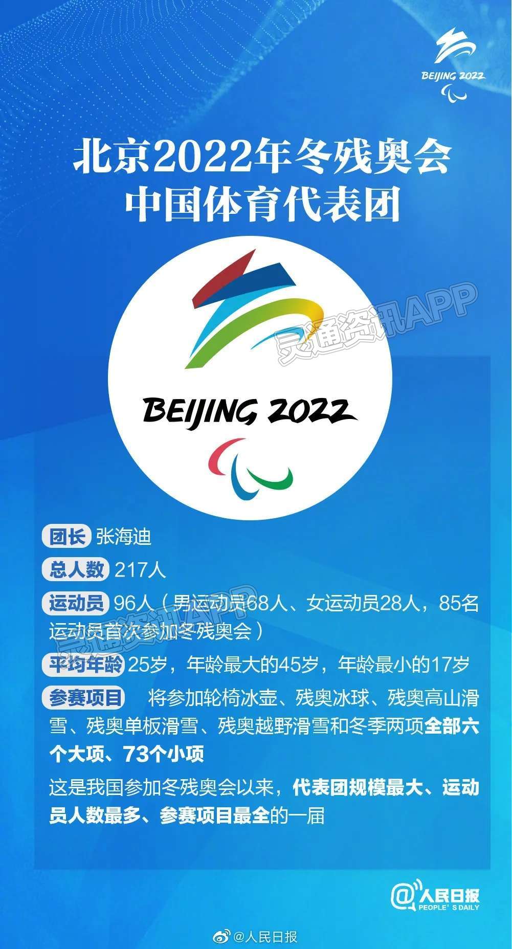 ‘南宫体育app下载’一图收藏！北京冬残奥会赛程来啦！他们值得更多关注和掌声(图1)