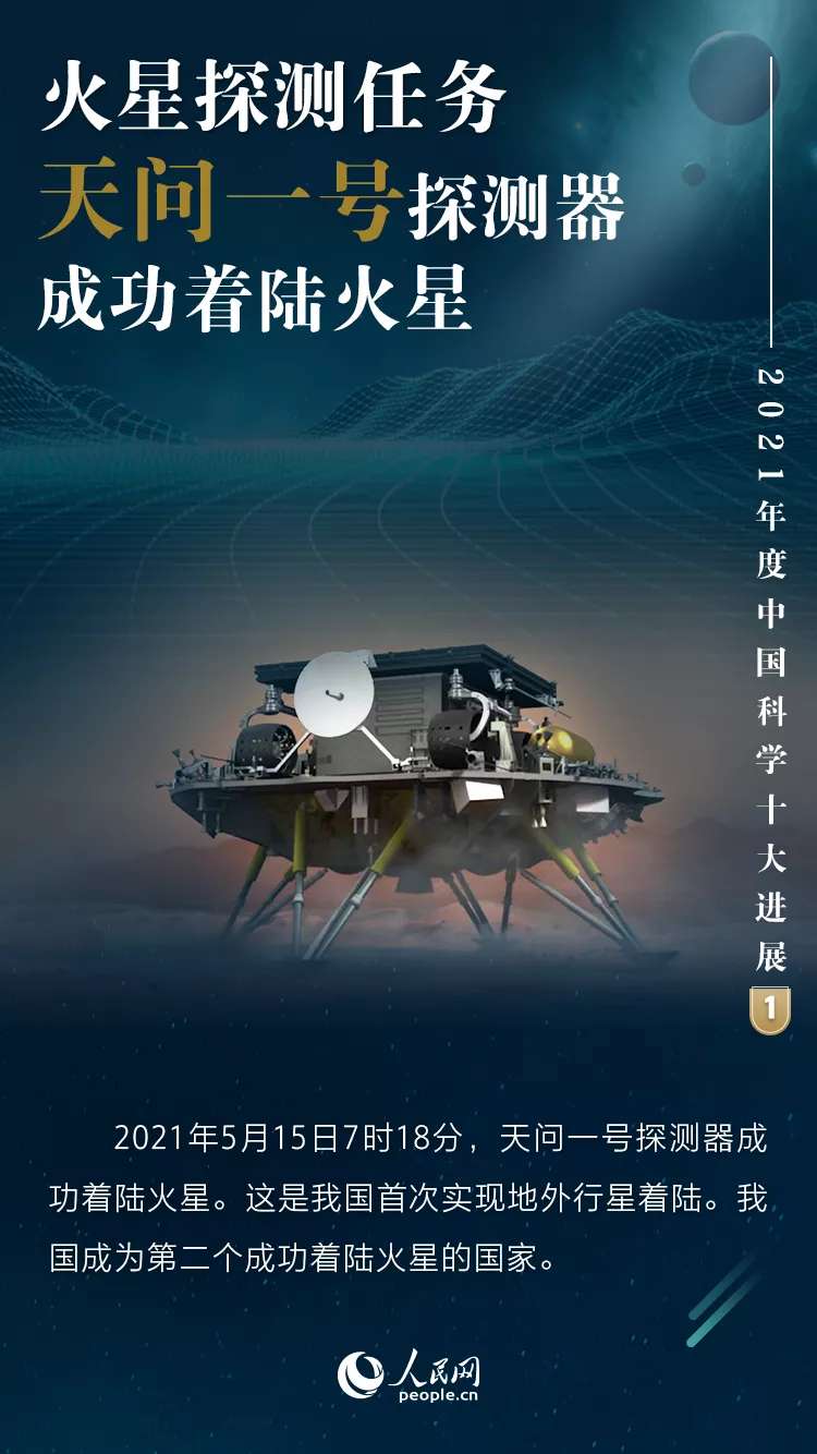 【yh86银河国际官方网站】重磅！2021年度中国科学十大进展揭晓！