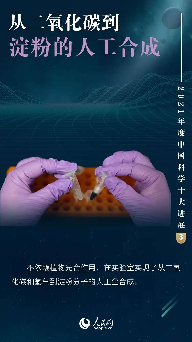 重磅！2021年度中国科学十大进展揭晓！：bat365官网登录(图3)