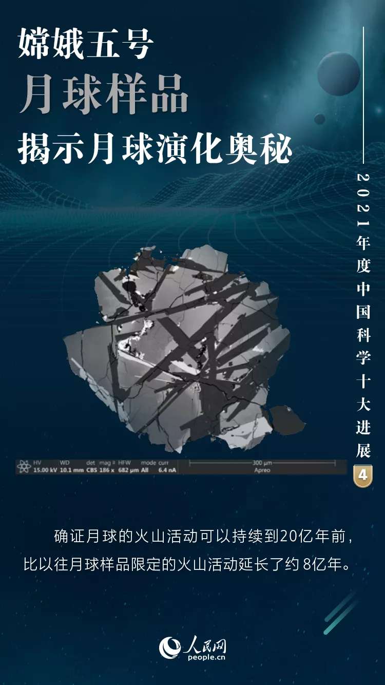 重磅！2021年度中国科学十大进展揭晓！：半岛官方下载地址(图4)