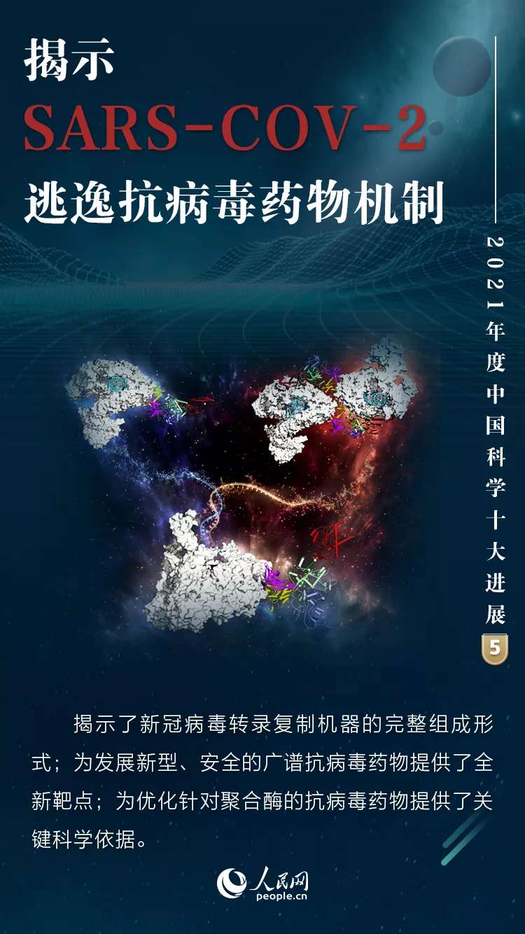 重磅！2021年度中国科学十大进展揭晓！：bat365官网登录(图5)