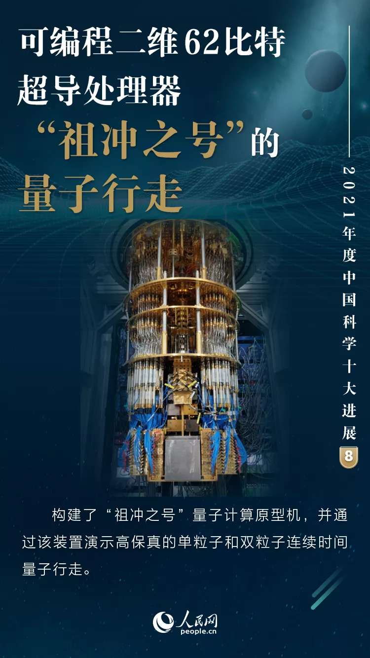 重磅！2021年度中国科学十大进展揭晓！：半岛官方下载地址(图8)