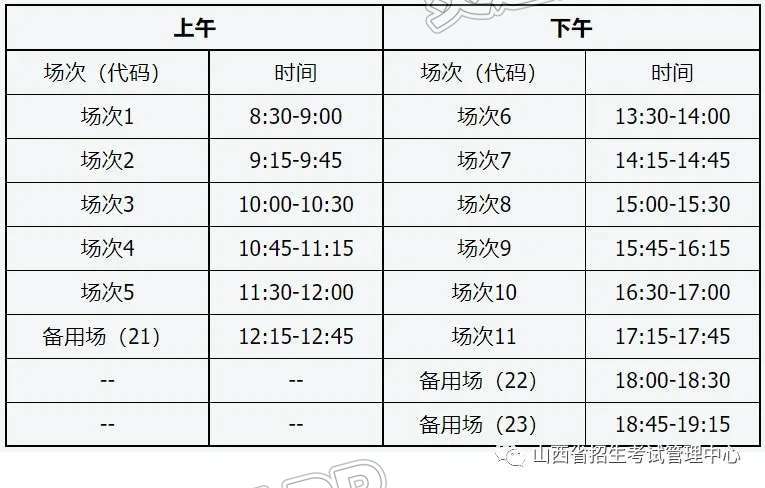 【JN江南·体育注册】2022年上半年英语四、六级考试时间确定！3月17日、18日开始报名！(图2)