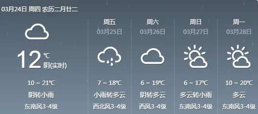 ‘雷火电竞首页’注意！今明两天，运城有降水！后天，大风降温！(图2)