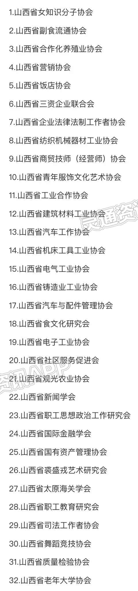 kaiyun·官方网站：行政处罚！省民政拟撤销32家社会团体43家社会组织(图2)