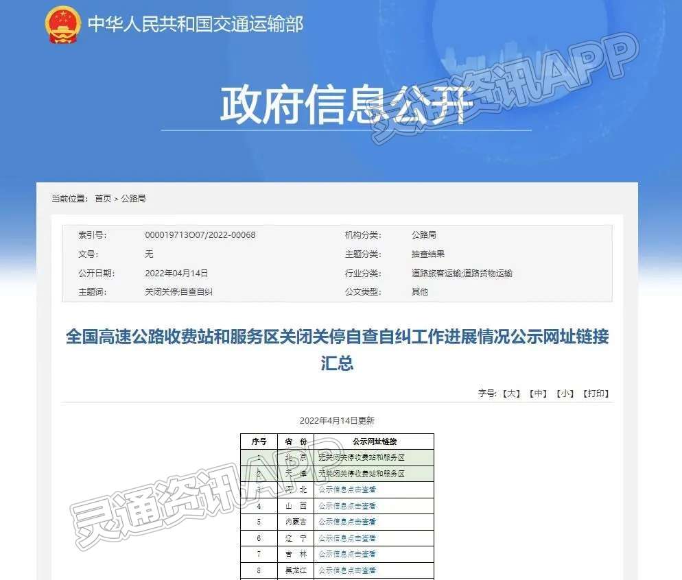 半岛官方下载入口：出行必备！哪些高速公路收费站关停？如何绕行？在这儿查(图5)