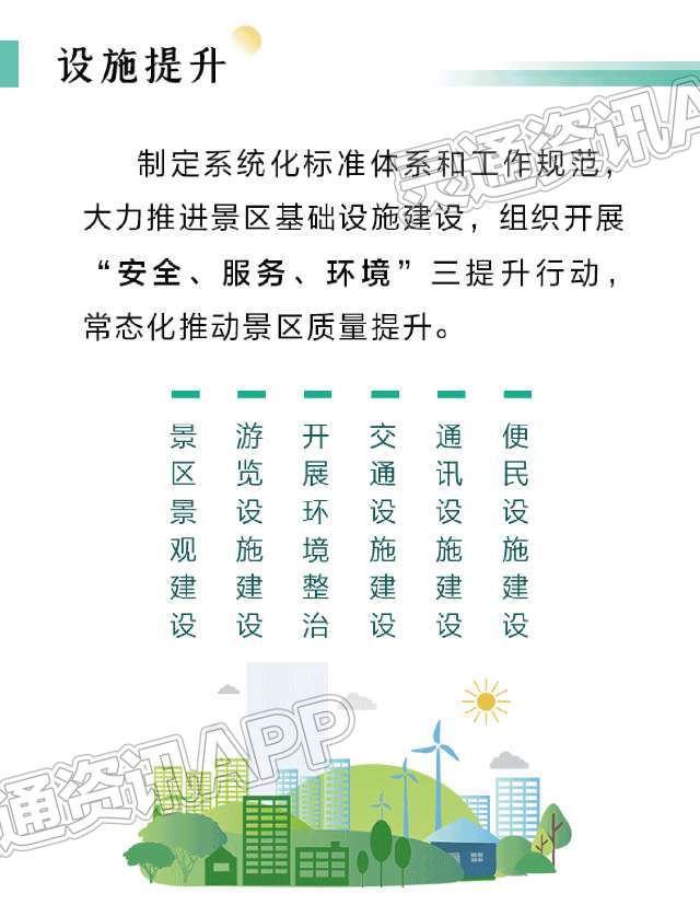 南宫娱乐官网：运城2家上榜！山西省将打造9家龙头景区培育13家重点景区(图4)