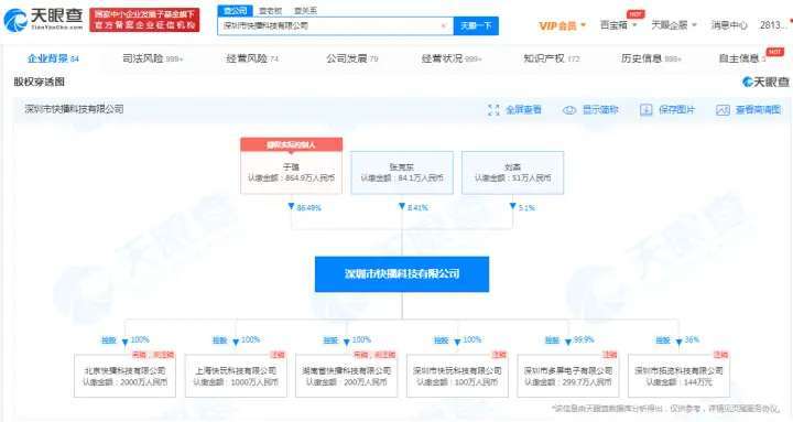 南宫体育app最新官网下载-快播科技公司被吊销执照，其旗下公司均已注销或吊销(图1)