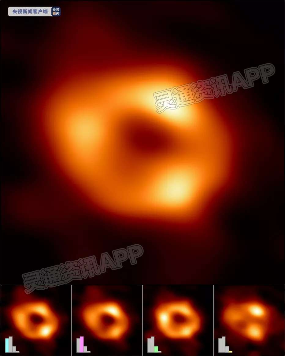 首次公布！银河系中心超大质量黑洞照片，长这样|半岛官方下载地址(图2)