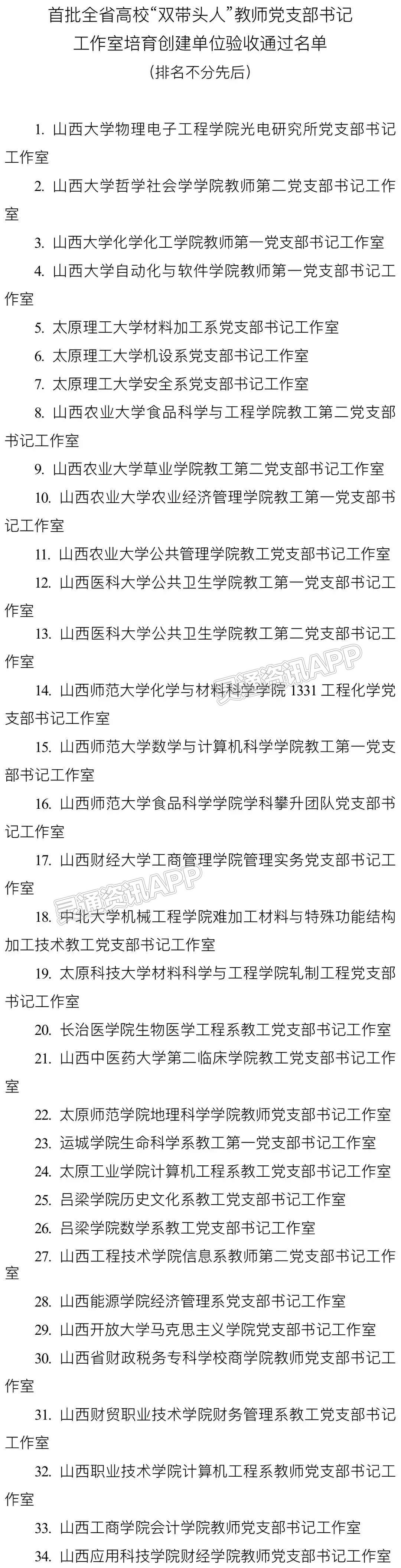 关于高校，山西省委教育工委公布重要名单‘江南JN体育登录入口’(图6)