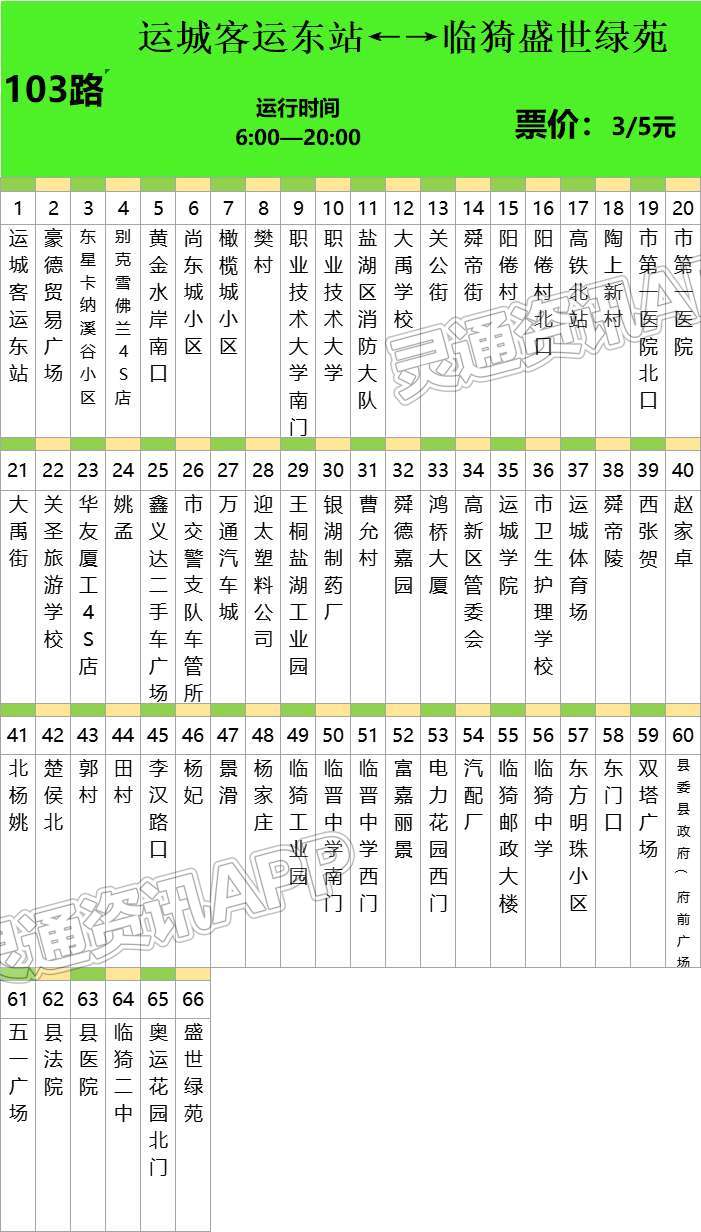 最新！城际公交101路—109路发车时间及站点“kaiyun官网”(图3)