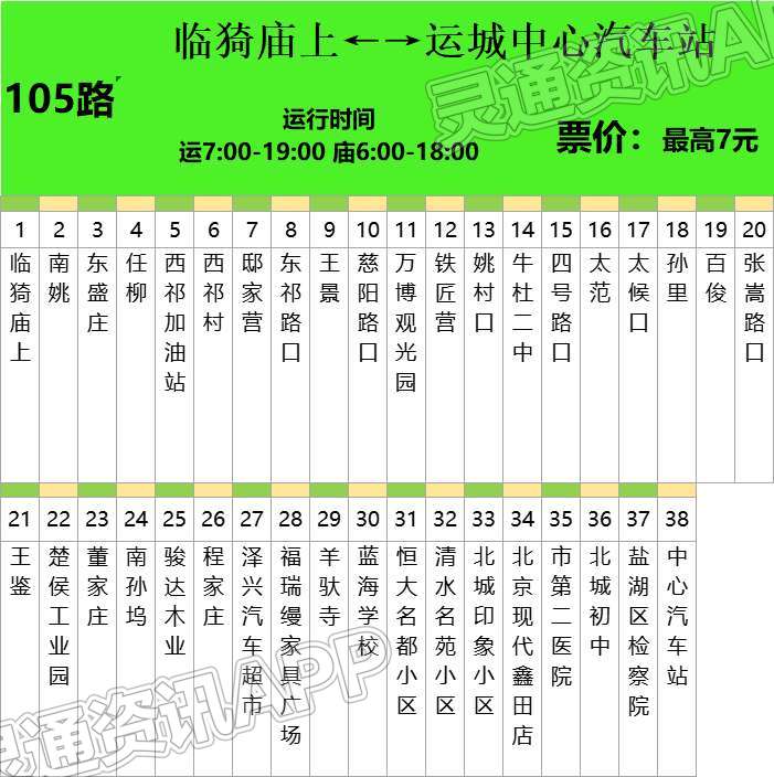 最新！城际公交101路—109路发车时间及站点“kaiyun官网”(图5)