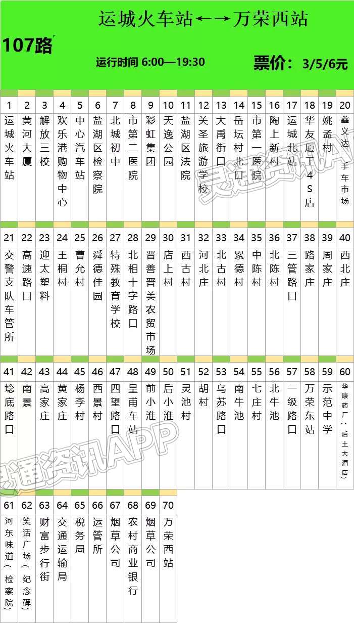 最新！城际公交101路—109路发车时间及站点“kaiyun官网”(图7)