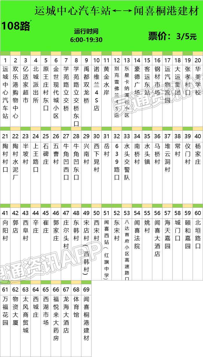 最新！城际公交101路—109路发车时间及站点“kaiyun官网”(图8)