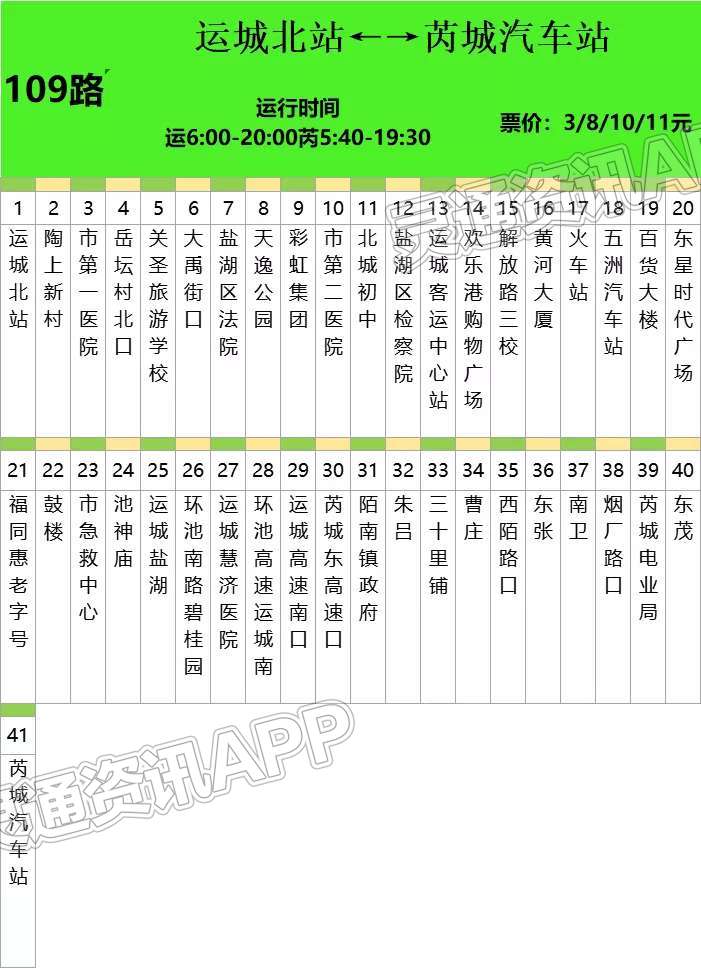 最新！城际公交101路—109路发车时间及站点|泛亚电竞(图9)