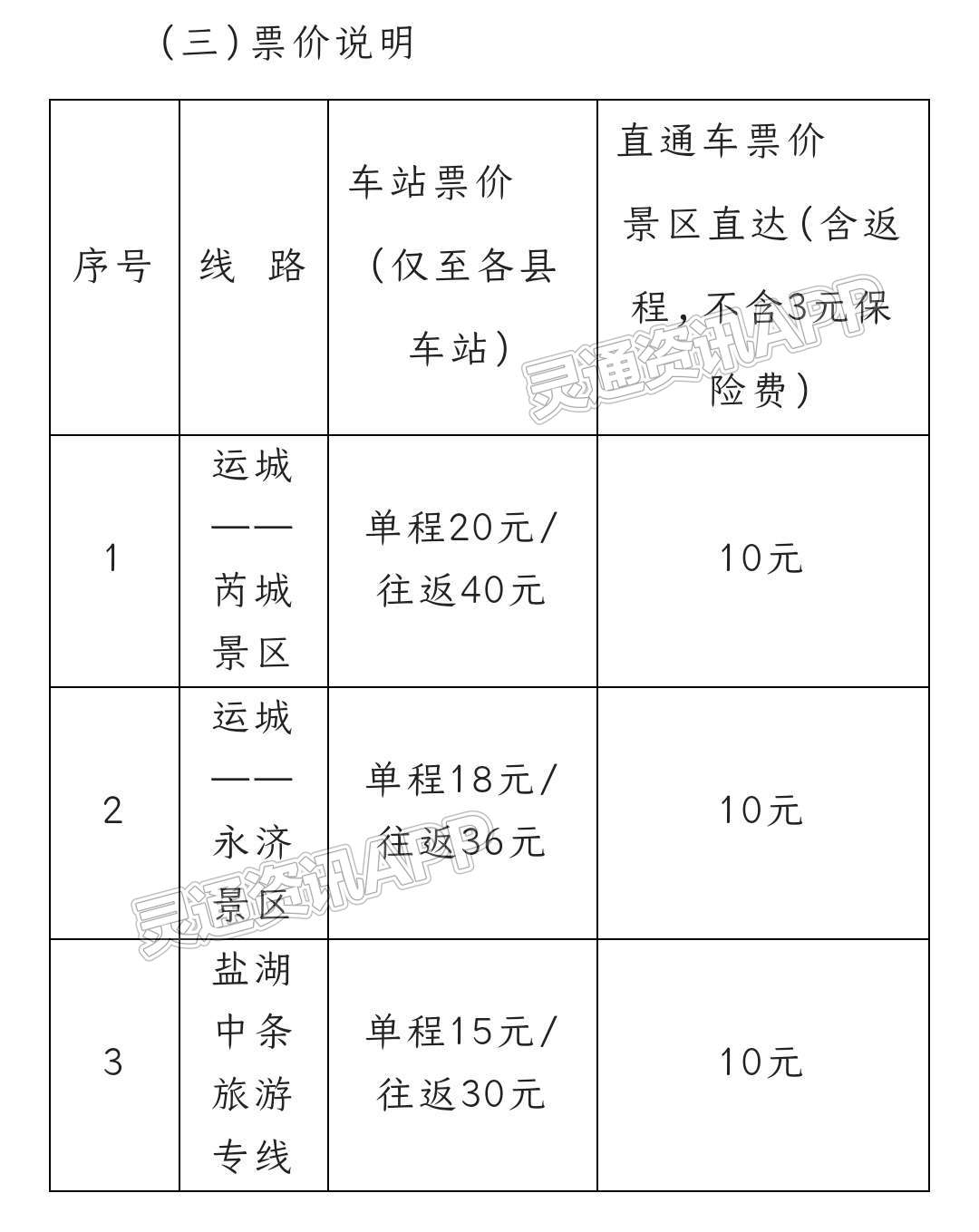 半岛官方下载入口-票价10元！运城市2022年度全域旅游“城景通”正式发车(图5)