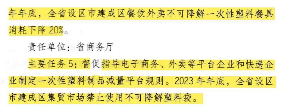 Kaiyun官方网站：注意！山西所有宾馆酒店年底不再提供一次性塑料用品(图3)