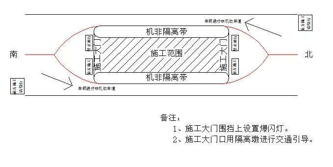 雷火电竞在线登录官网-注意！6月15日起，运城市跨湖大道复铺工程（池神庙盐化铁路-凤凰谷景区大门）封闭施...(图3)