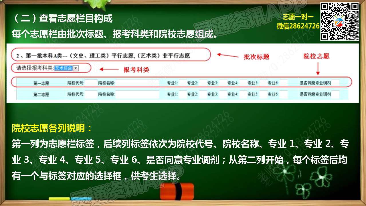 最新公告！山西省2022年高考网上填报志愿模拟演练“半岛官方下载入口”(图13)