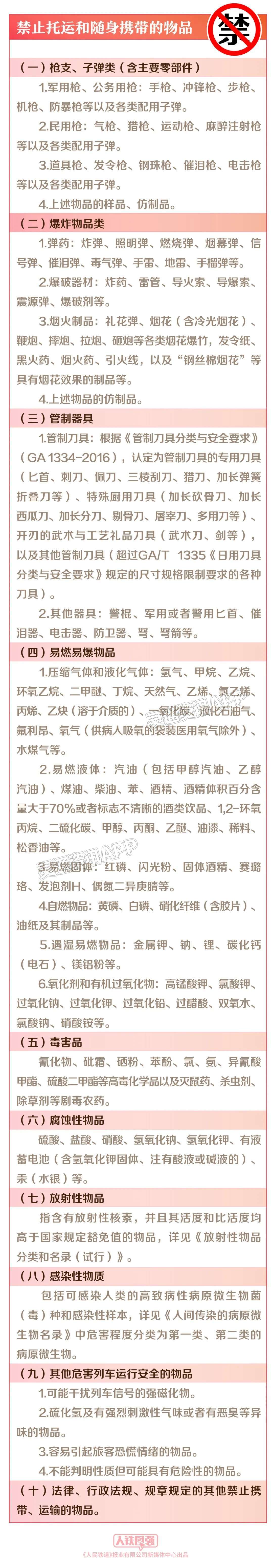 注意！7月1日起，坐火车禁止、限制携带物品有新变化-im电竞(图3)