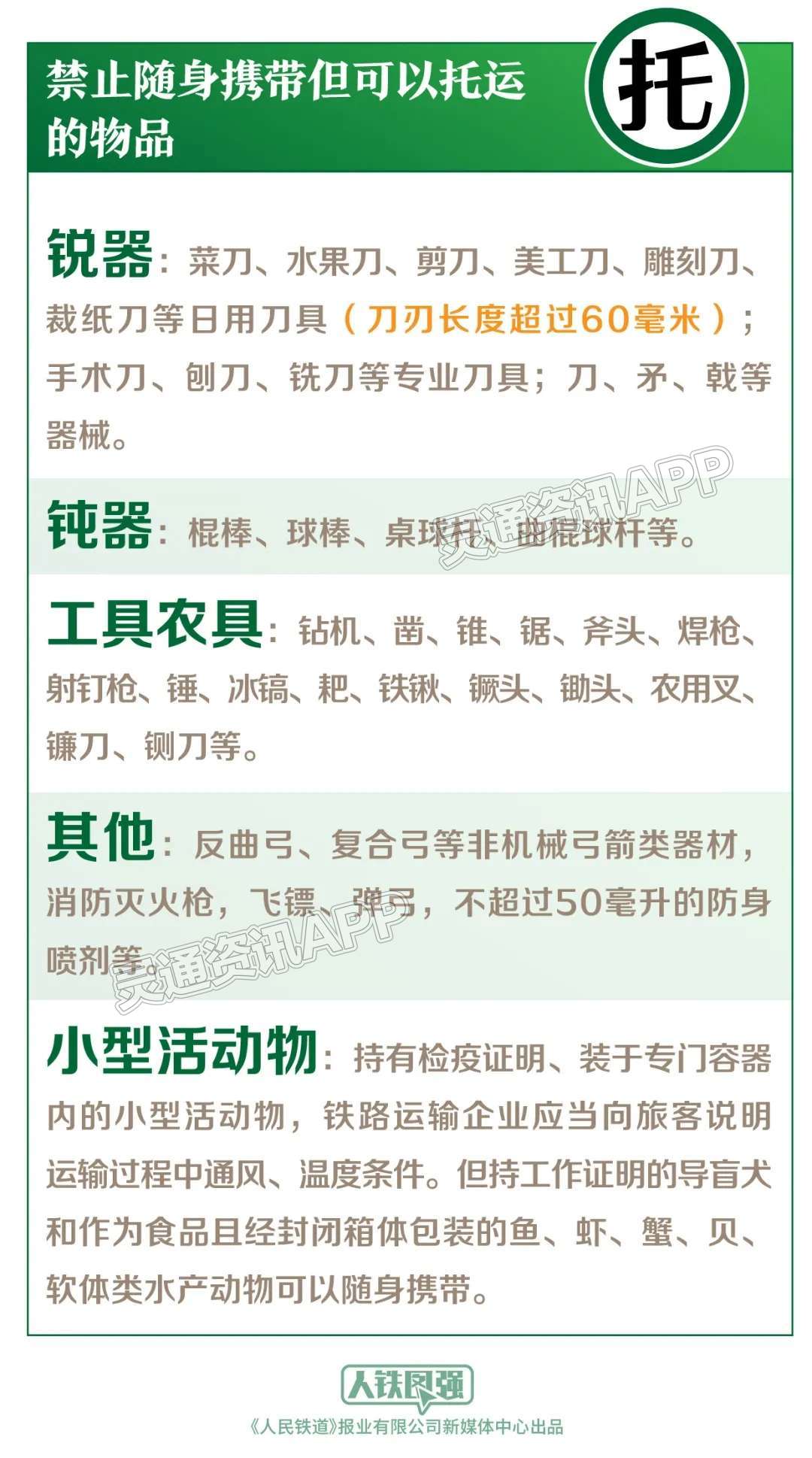 雷火电竞首页：注意！7月1日起，坐火车禁止、限制携带物品有新变化(图4)