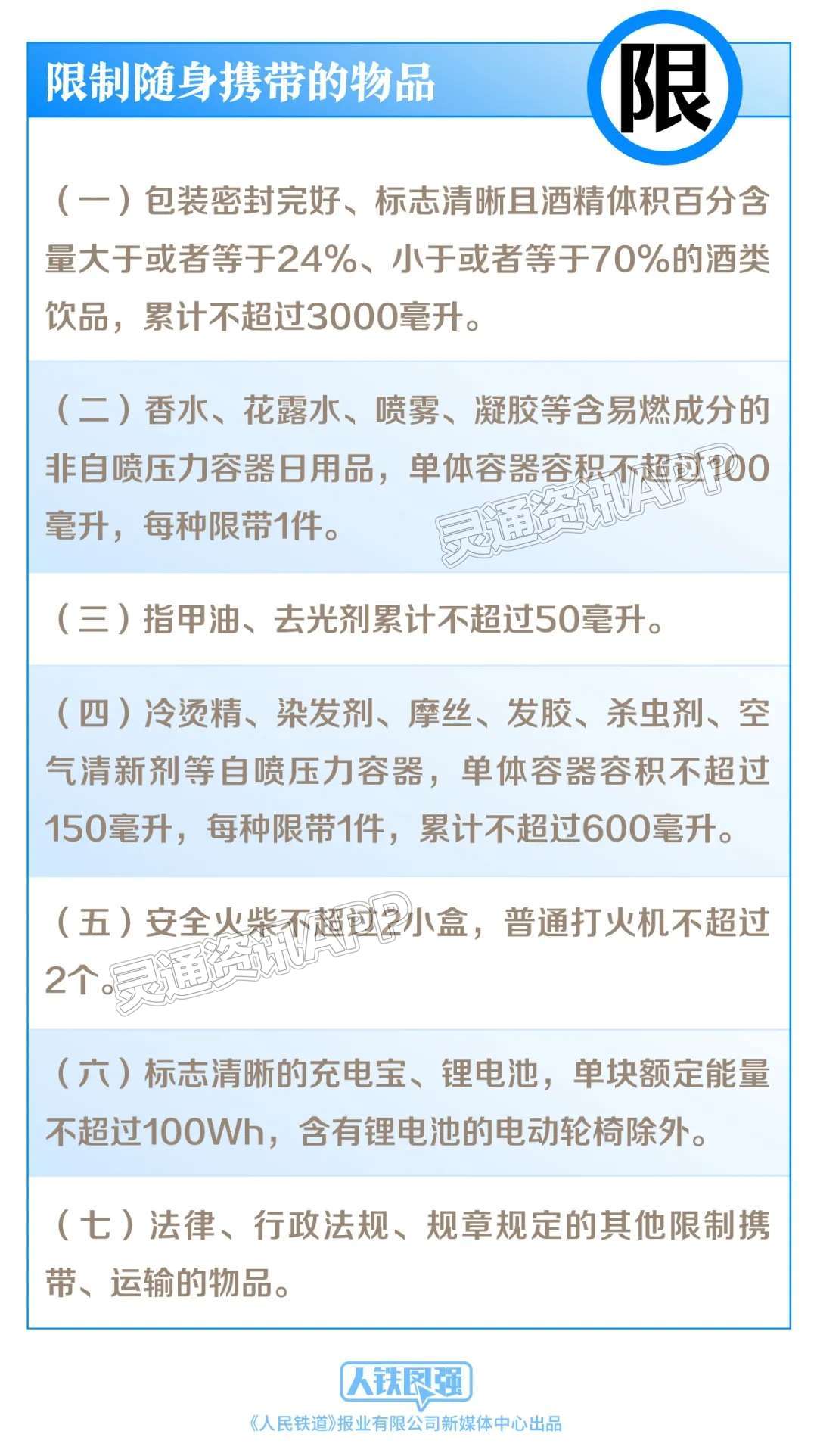 雷火电竞首页：注意！7月1日起，坐火车禁止、限制携带物品有新变化(图5)