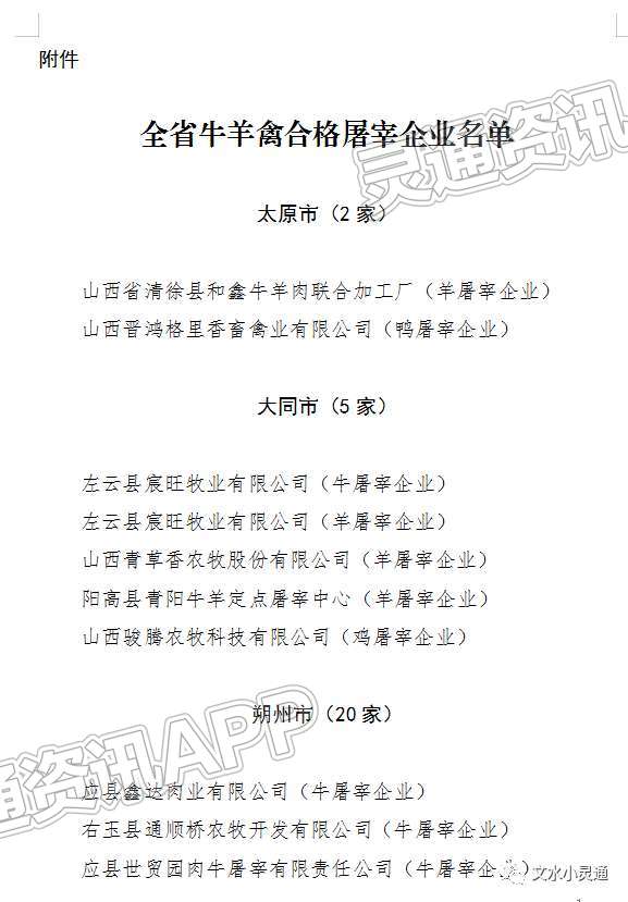 山西牛羊禽合格屠宰企业名单公布，运城有5家-Kaiyun官方网(图2)