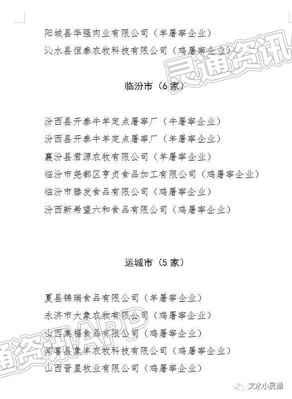 山西牛羊禽合格屠宰企业名单公布，运城有5家-Kaiyun官方网(图6)