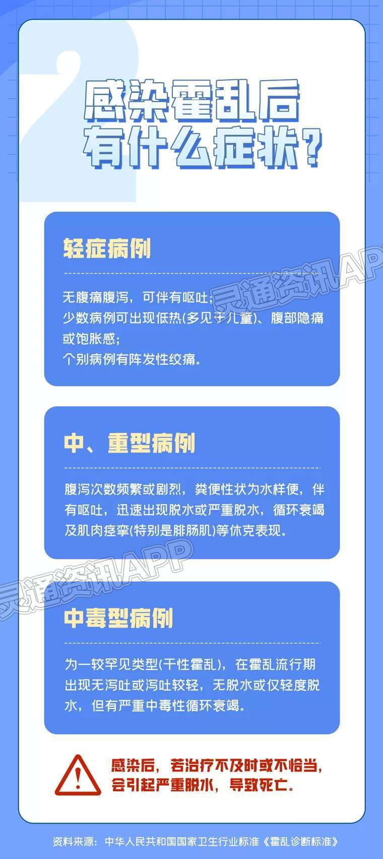 什么是霍乱？如何预防？速看！‘九游会ag真人官网’(图2)