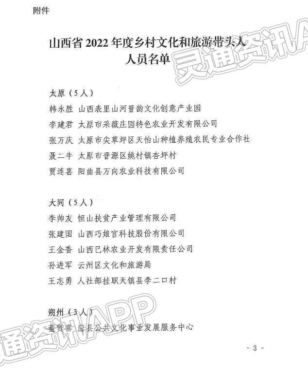 泛亚电竞官网|运城6人上榜！山西公布2022年度乡村文化和旅游带头人(图3)