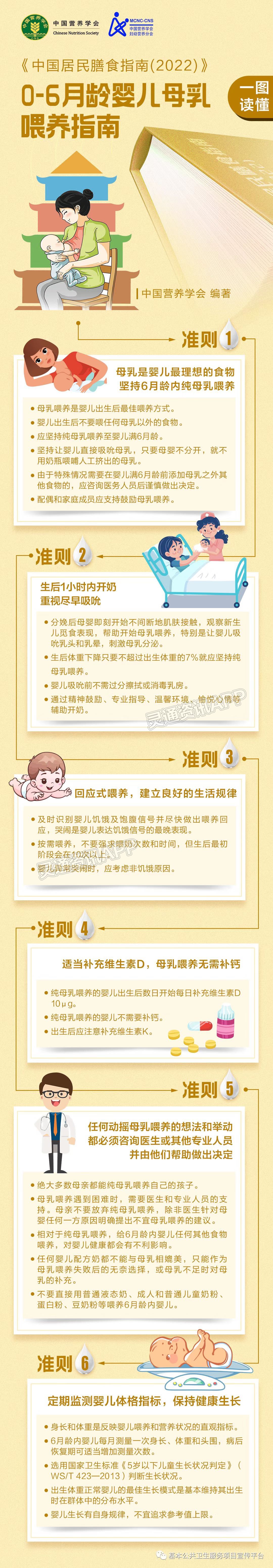Kaiyun官方网站：【健康宣传】第31个世界母乳喂养周活动来了~(图4)