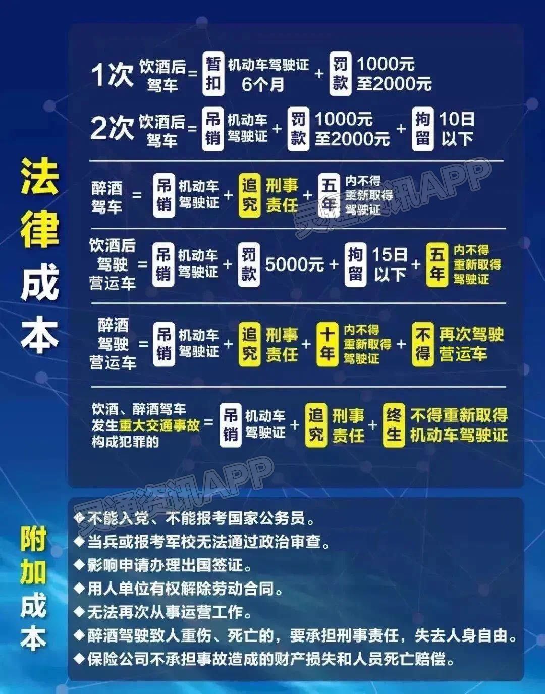 泛亚电竞官方入口：运城公安交警持续开展酒醉驾夜查整治行动及宣传活动(图8)