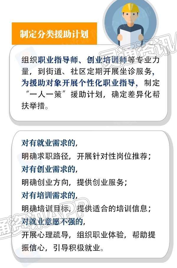 best365官网登录入口_送岗位、送服务、送政策、送温暖！一图看懂就业援助“暖心活动”(图4)