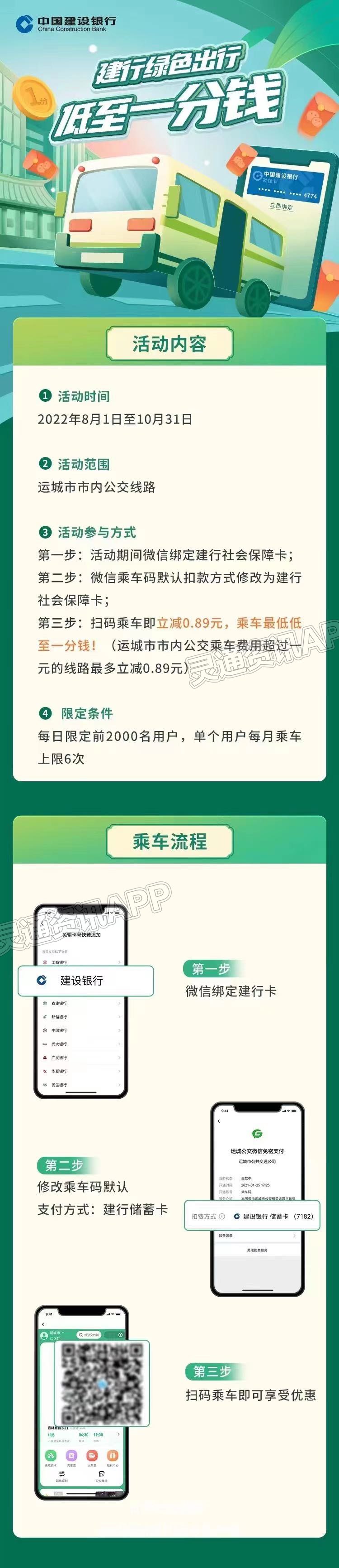 j9九游会官方登录-建行推出绿色出行活动，最低低至1分钱(图1)