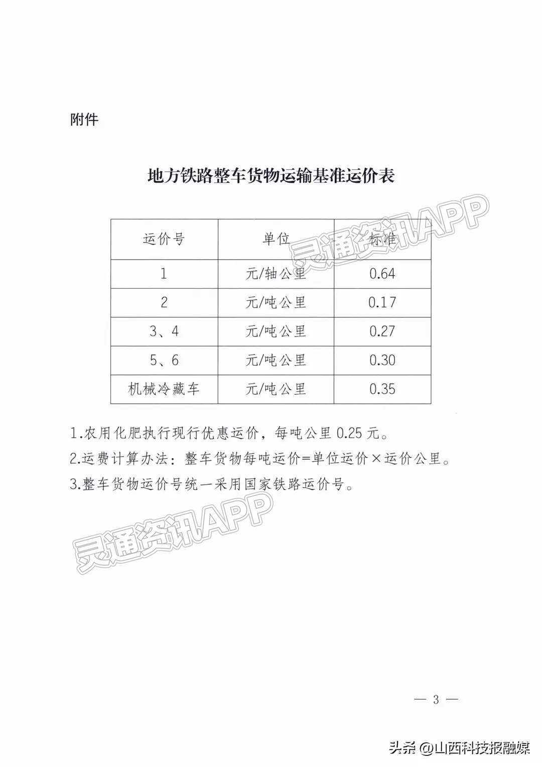 山西省发改委下发通知！降低地方铁路货物运价上浮幅度“im电竞官方网站入口”(图3)