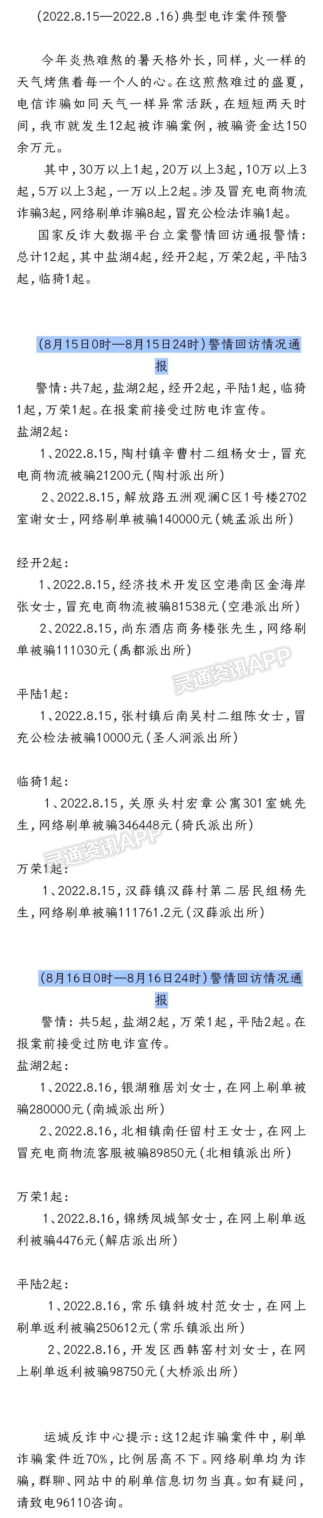 雷火电竞首页：运城共发生12起被诈骗案例，被骗资金150余万元！(图2)