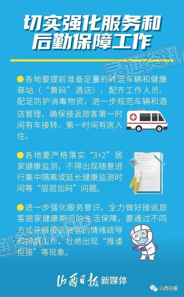 最新！运城成立接返调度工作专班 做好滞留海南旅客返晋工作‘博鱼·体育中国入口’(图3)